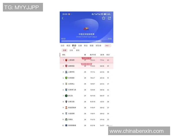 上海排球队以55分稳居联赛积分榜首位展现强劲实力